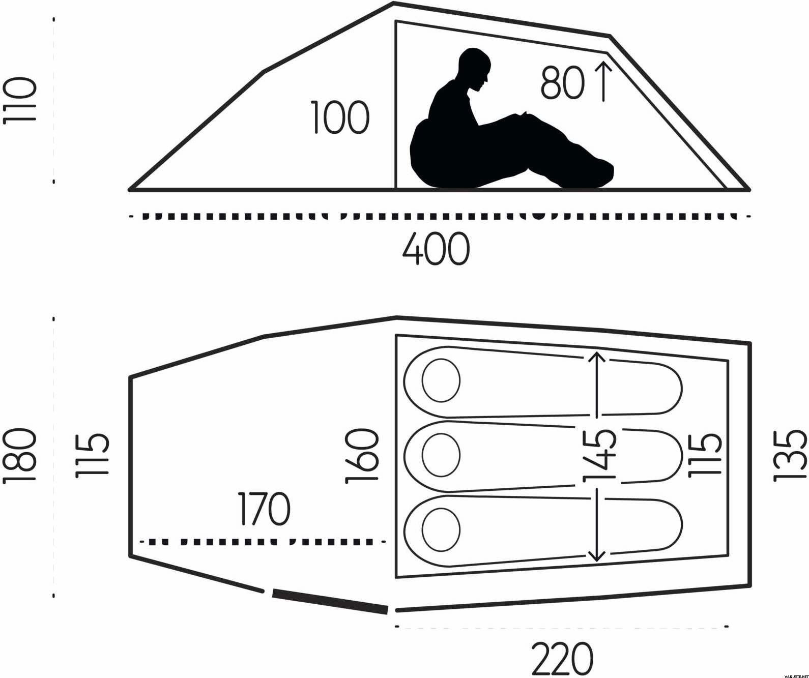 Fjällräven Abisko Shape 3